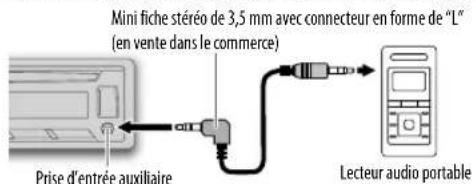 JVC KDDB95BT - Utilisation d'un lecteur audio portable - 1