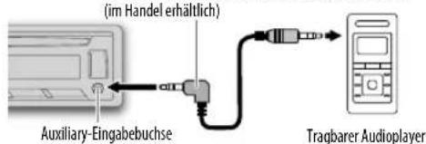 JVC KDDB95BT - Verwendung eines tragbaren Audiolayers - 1