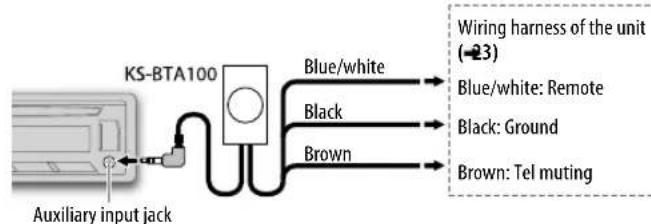 JVC KDDB95BT - Use a Bluetooth device (for KD-DB65) - 1