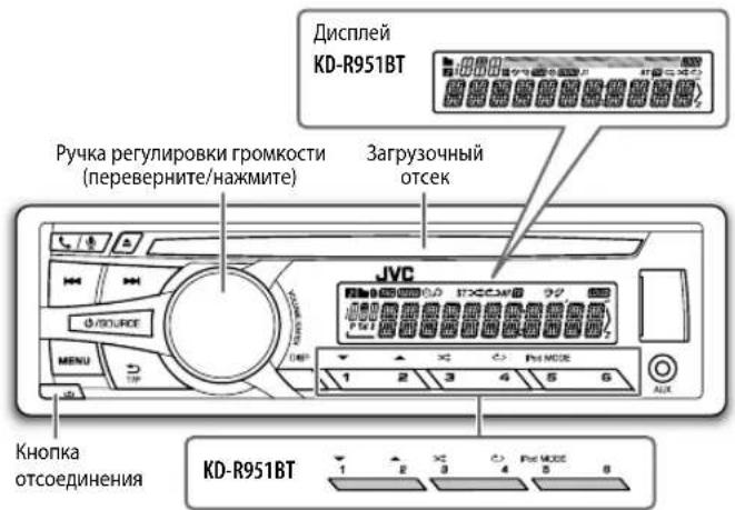 JVC KDR951BT - OCHOBHbIE CBeDEHnA - 1