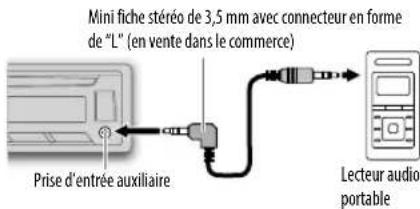 JVC KDR951BT - Utilisation d'un lecteur audio portable - 1