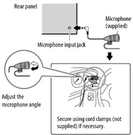 Rear panel Microphone (supplied) Microphone input jack Adjust the microphone angle Secure using cord clamps (not supplied) if necessary.