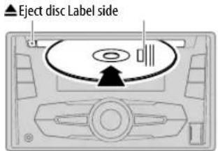 ▲Eject disc Label side