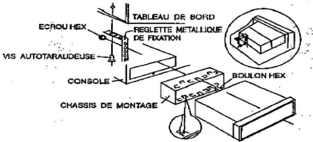 TOKAI LAR302 - METHODE D'INSTALLATION - 1