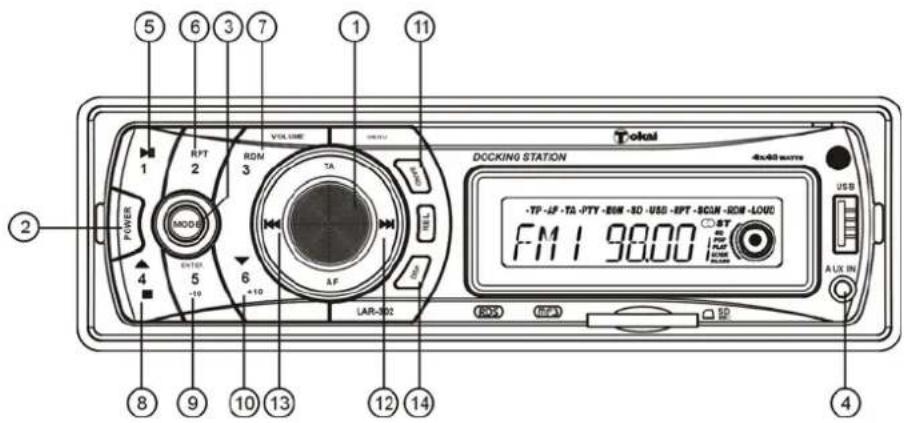 TOKAI LAR302 - FONCTIONS DE BASE - 1