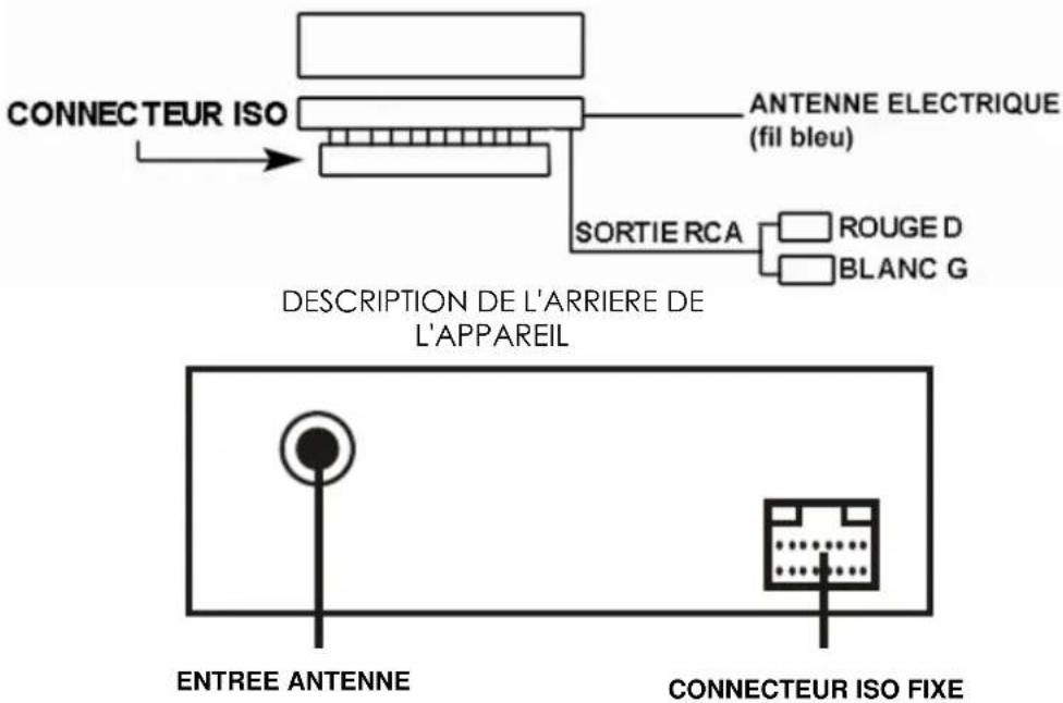 TOKAI LAR302 - ATTENTION !! - 1