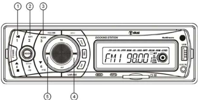 TOKAI LAR302 - MODE IPOD® - 1