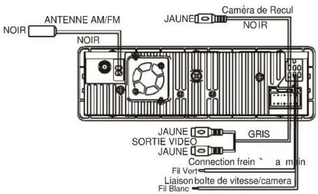 TOKAI LAR5431 - Description de l'arrière de l'appareil. - 1