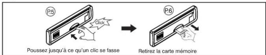 TOKAI LAR215 - STOPPER LA LECTURE DE CARTES SD/MMC - 1