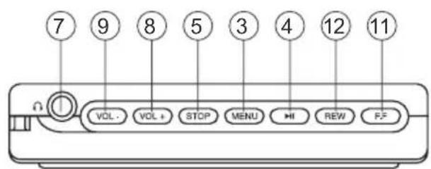 TOKAI LAR301RM - TOUCHES DE FONCTION- (FLASH MP3) - 1