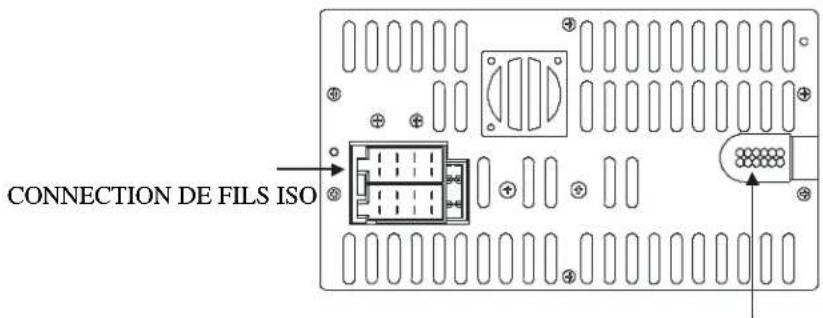TOKAI LAR5751 - Description de la télécommande - 2
