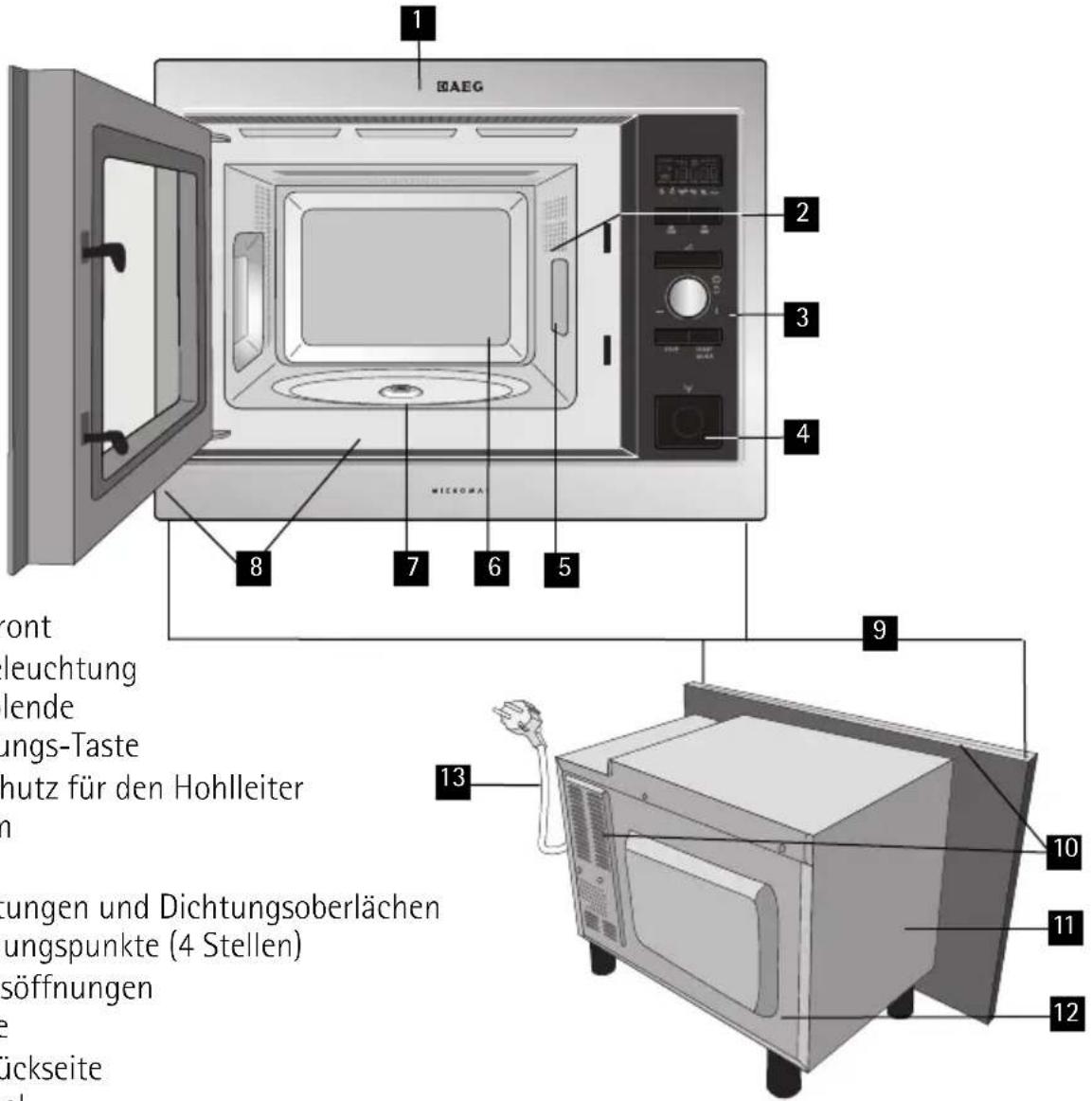 AEG MC1753E - Mikrowellengerät &amp;t Zubehör - 1