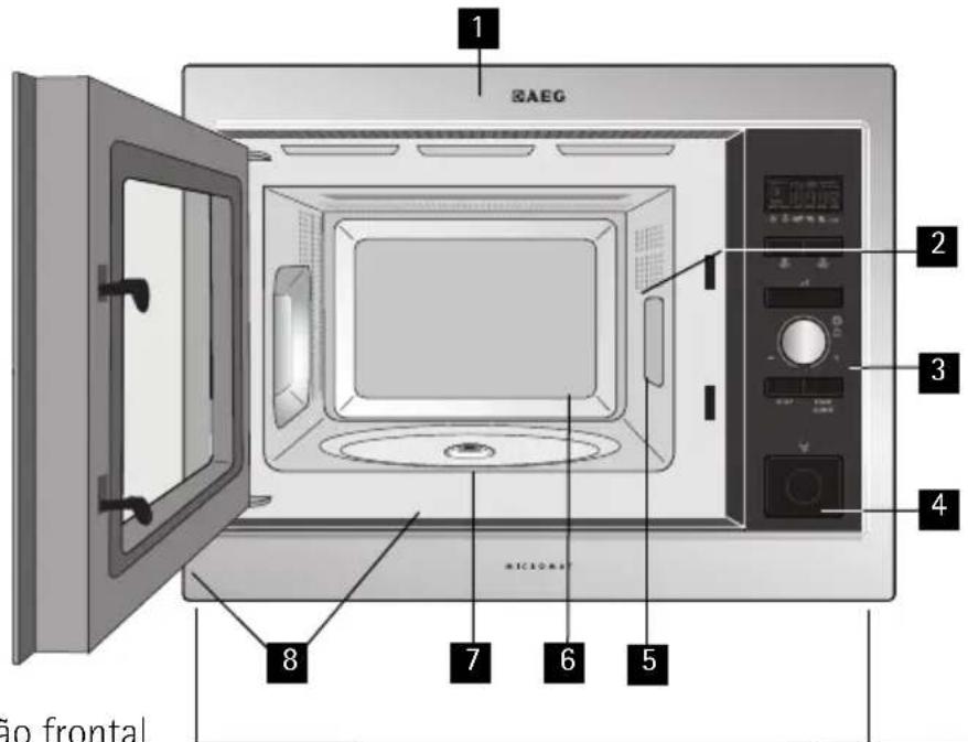 AEG MC1753E - DESCRÉÇÃO GERAL DO APARELHO Forno microondas e acessórios - 1