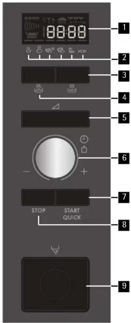 AEG MC1753E - Painel de controlo - 1