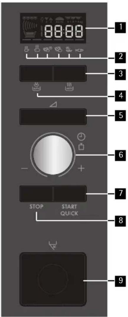 1 2 3 4 5 6 7 8 STOP START QUICK 9
