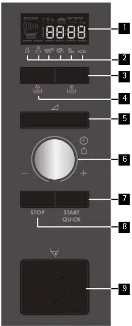 1 2 3 4 5 6 7 8 STOP START QUICK 9