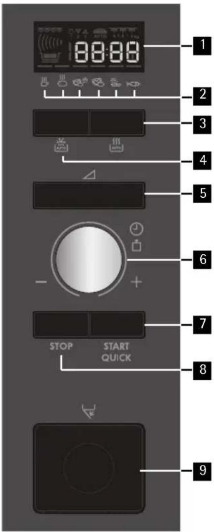 1 2 3 4 5 6 7 8 STOP START QUICK 9