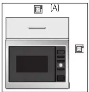AEG MC1763E - Ligação do aparelho à alimentação - 1
