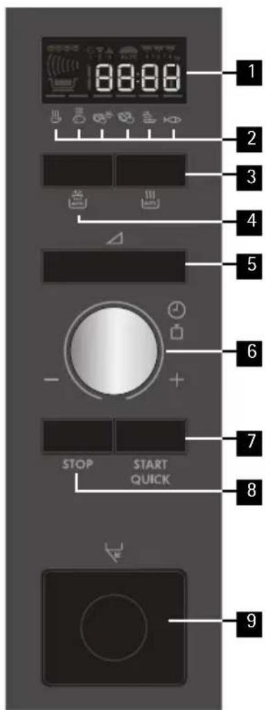AEG MC2665E - Bedienblende - 8