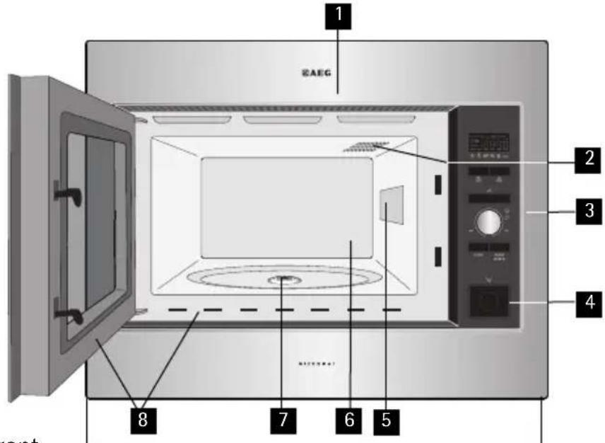 AEG MC2665E - Magnetronoven &amp;t toebehoren - 1