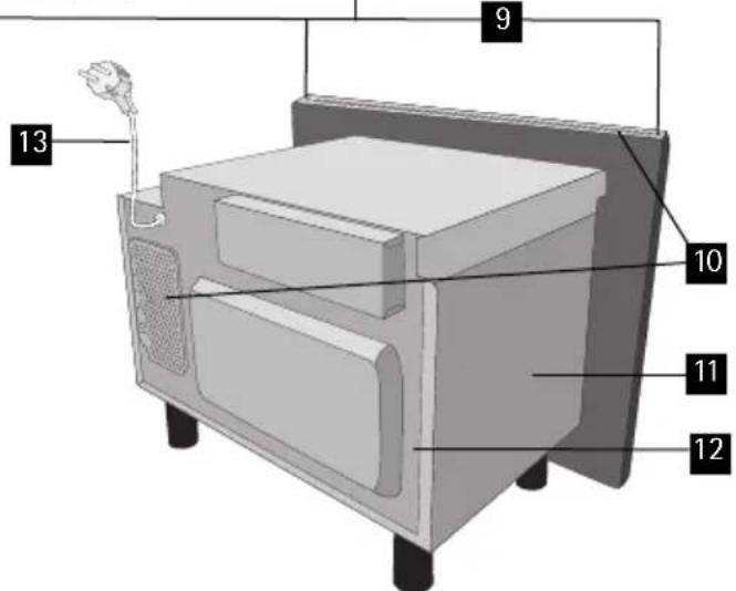 AEG MC2665E - VUE D'ENSEMBLE DE L'APPAREIL Four micro-ondes et accessoires - 2