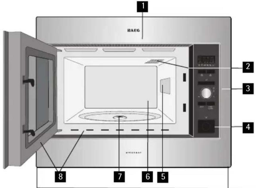 AEG MC2665E - VUE D'ENSEMBLE DE L'APPAREIL Four micro-ondes et accessoires - 1