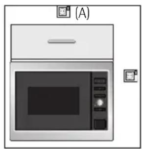 AEG MC2665E - Aansluiting op het stroomnet - 1
