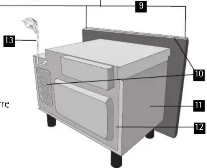 AEG MC2665E - INFORMACION GENERAL SOBRE EL ELECTRODOMÉSTICO El hora microondas &amp; sus accesorios - 2