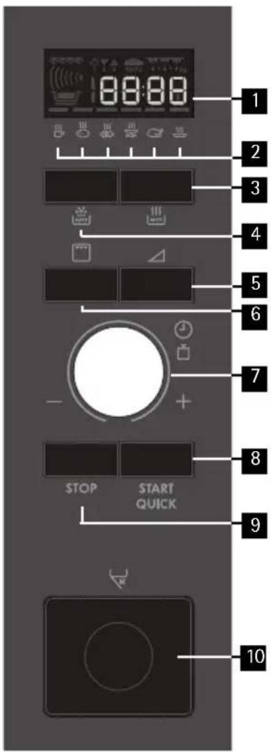 1 2 3 4 5 6 7 8 9 STOP START QUICK 10