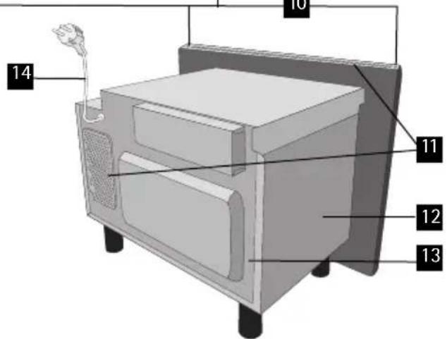 AEG MCD2665E - OVERZICHT VAN HET APPARAAT Magnetronoven &amp; toebehoren - 2