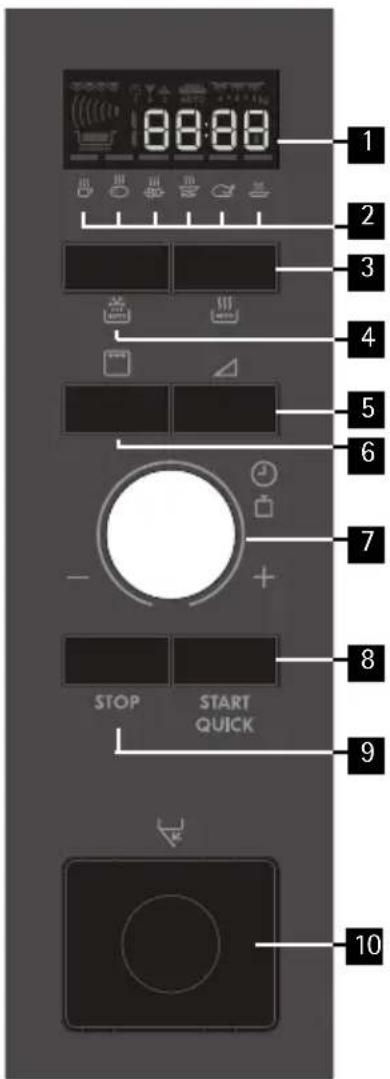 1 2 3 4 5 6 7 8 9 STOP START QUICK 10