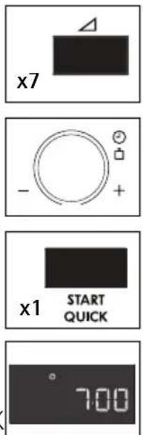 x7 - + x1 START QUICK 700