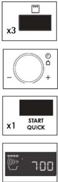 x3 - + x1 START QUICK 700