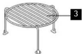 OVERSIGT OVER APPARATET 4