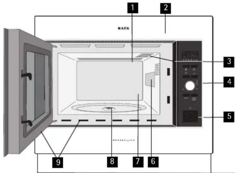 VUE D'ENSEMBLE DE L'APPAREIL Four micro-ondes et accessoires 1