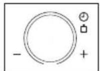 Aangeraden gebruik 2