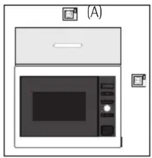 Raccordement électrique 1