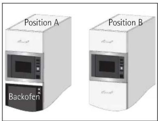 i AUFSTELLANWEISUNGEN 1