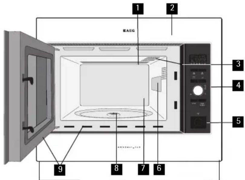 Microwave oven &amp; accessories 1