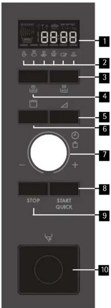 Bandeau de commande 10