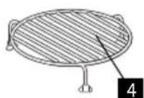 OVERSIGT OVER APPARATET 3