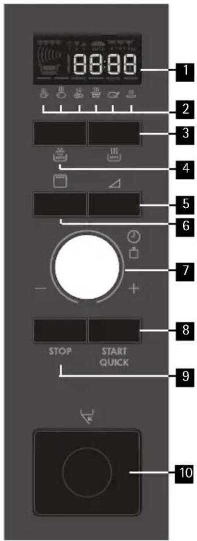 Control panel 10