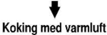 CLATRONIC MWG 757 H - Oppvarming i mikrobolgemodus - 1