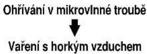 CLATRONIC MWG 757 H - Horky vzduch + mikrovlná trouba v kombinovaném režimu - 1