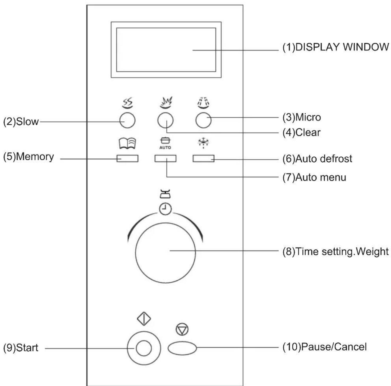 FAGOR MWB23AEX - COMPUTER CONTROL PANEL - 1