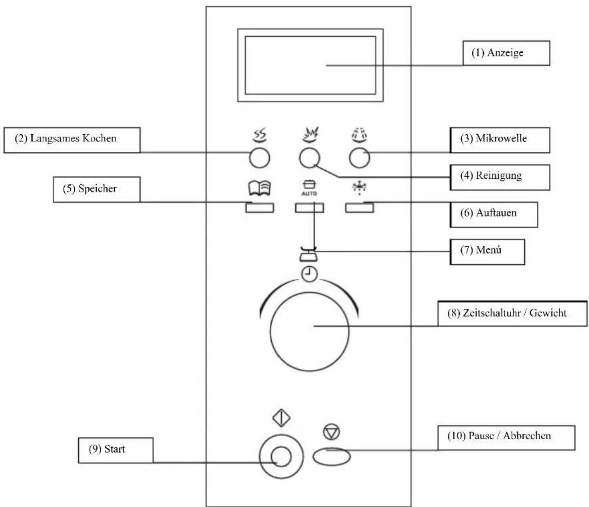 FAGOR MWB23AEX - KONTROLLEINHEIT - 1