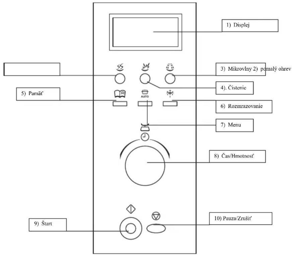 FAGOR MWB23AEX - OVLÁDACÍ PANEL - 1