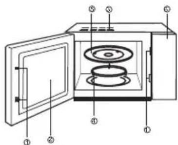 FAGOR MWB23AEX - DIAGRAMA - 1