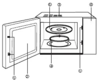 FAGOR MWB23AEX - SAFETY INSTRUCTIONS FOR GENERAL USE - 1