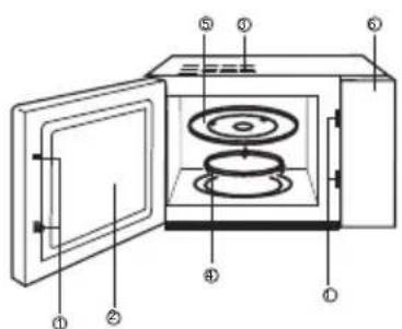 FAGOR MWB23AEX - DIAGRAMA - 1